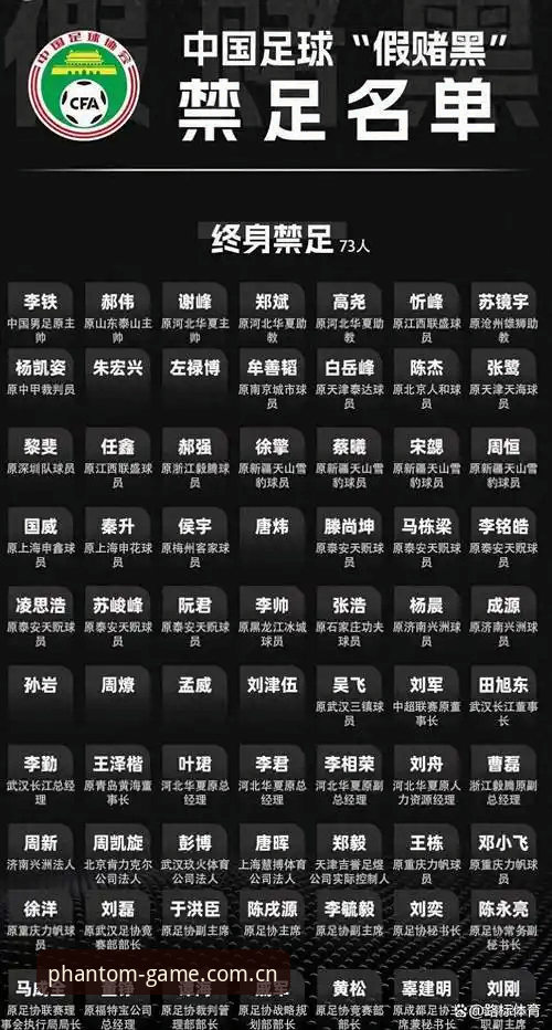 资深用户分享：足坛重磅禁足名单曝光，幻影体育平台带你直击事件全貌